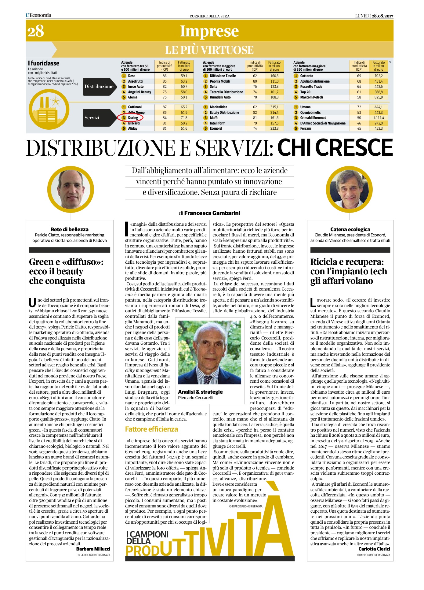 giornale28